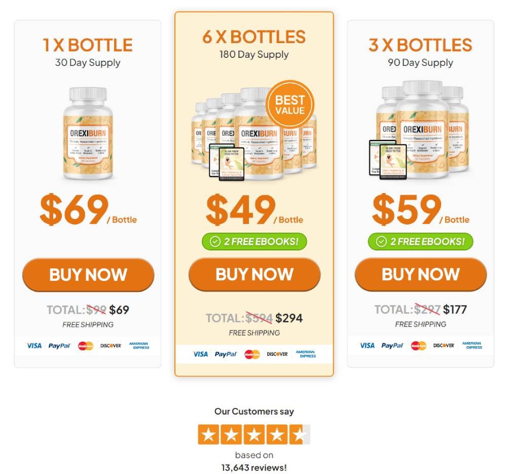 Cost effective multi bottle supplement pricing option highlighting extended supply benefits, free shipping, and long term lifestyle support